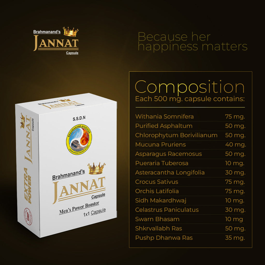 Jannat Men’s Power Booster Supplement | Male Stamina & Energy Pills (20 Capsules)