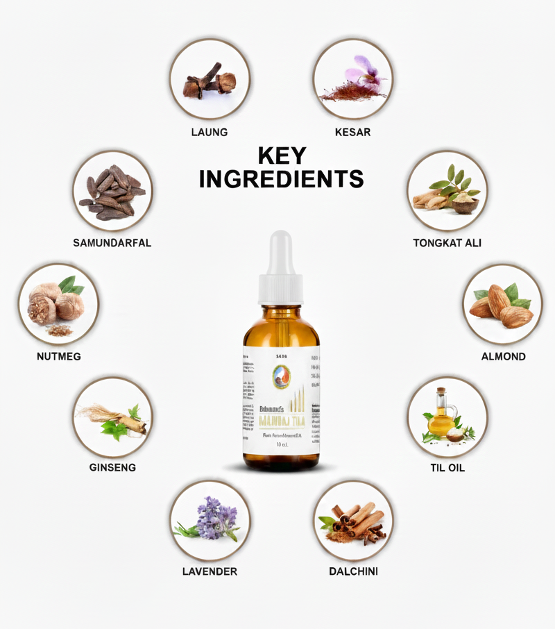 Ayurvedic Nourishment & Revitalizing Massage Oil (15 ml)